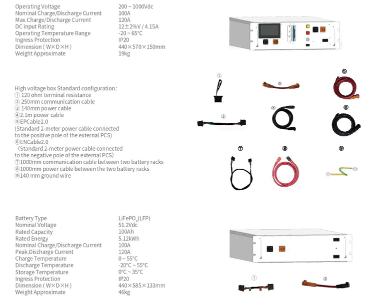 High Voltage Battery