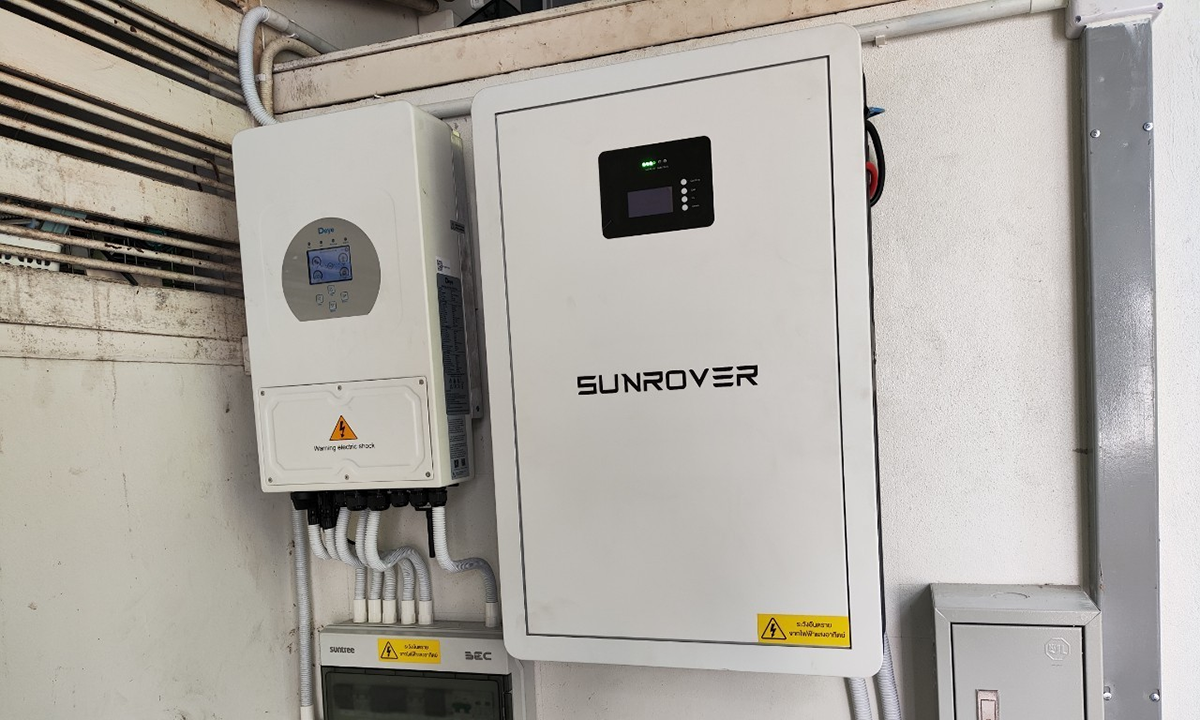 Smart energy management lets you avoid peak-hour electricity prices by automatically switching to stored power when grid rates are highest, saving you money daily